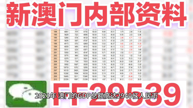 新澳2025今晚開獎結(jié)果揭曉，期待與驚喜的交匯之夜，新澳2025今晚開獎結(jié)果揭曉，期待與驚喜交匯的盛宴之夜