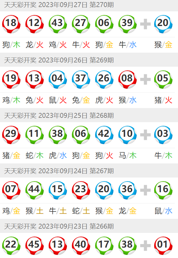 澳門(mén)天天六開(kāi)彩免費(fèi)圖，探索彩票世界的奧秘（2025版），澳門(mén)天天六開(kāi)彩探索彩票奧秘（新版指南）