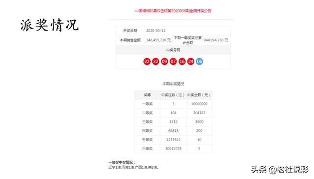 澳門一一碼一特一中準(zhǔn)選今晚，探索澳門精準(zhǔn)預(yù)測的魅力與秘密，澳門精準(zhǔn)預(yù)測探索，今晚一一碼一特一中準(zhǔn)選揭秘