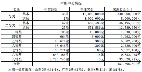 老澳開獎(jiǎng)結(jié)果最新記錄，揭秘彩票背后的秘密與策略，老澳開獎(jiǎng)結(jié)果最新記錄揭秘，彩票背后的秘密與策略全解析