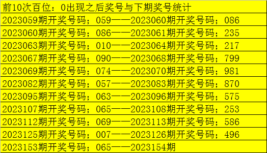 澳彩默認(rèn)版塊一肖二碼，深度解析與SEO優(yōu)化策略，澳彩默認(rèn)版塊一肖二碼深度解析與SEO策略優(yōu)化指南