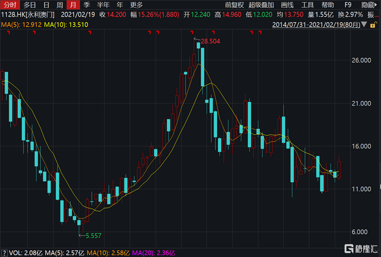 澳門六開獎(jiǎng)結(jié)果2022年分析預(yù)測與開獎(jiǎng)動(dòng)態(tài)報(bào)告，澳門六開獎(jiǎng)結(jié)果分析預(yù)測與最新開獎(jiǎng)動(dòng)態(tài)報(bào)告（2022年）