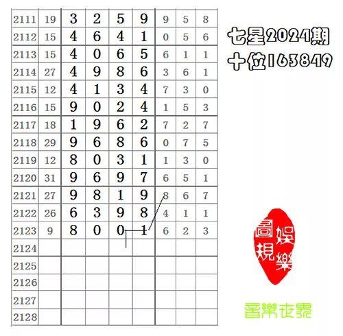 精準(zhǔn)四肖八碼，揭秘背后的秘密與策略，揭秘精準(zhǔn)四肖八碼背后的秘密與策略之道