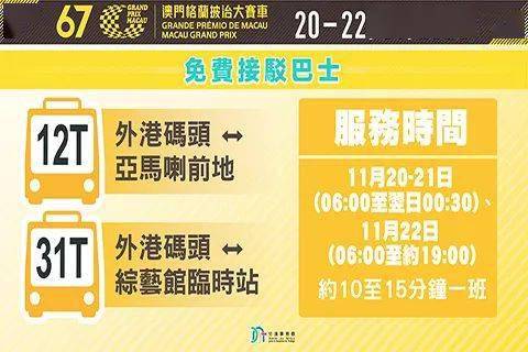 澳門未來展望