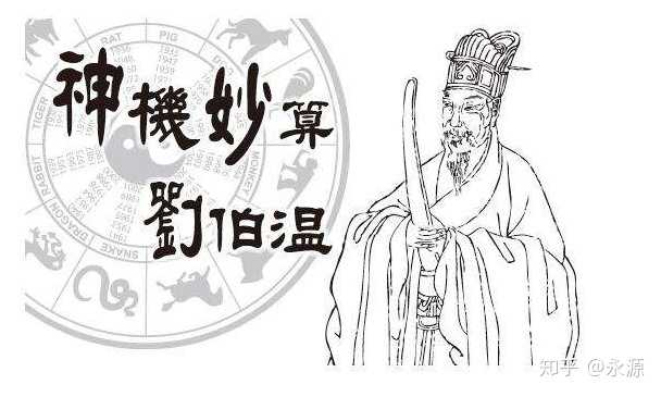 關于劉伯溫一馬一肖的圖片及其背后的故事，劉伯溫一馬一肖圖片及其傳奇故事概述