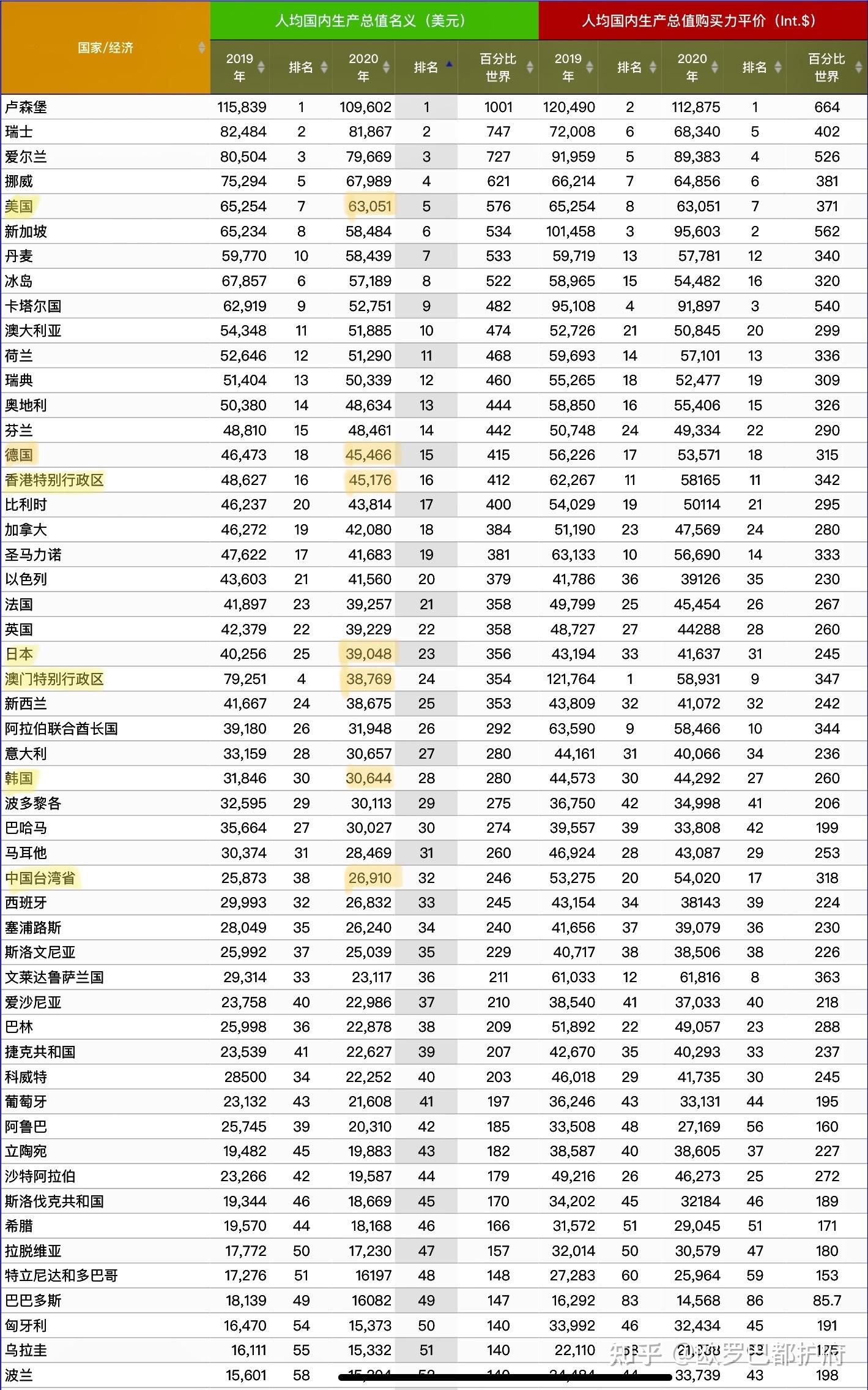 新澳門一碼一碼，揭秘準(zhǔn)確預(yù)測(cè)的秘密，揭秘新澳門一碼一碼預(yù)測(cè)的秘密之道