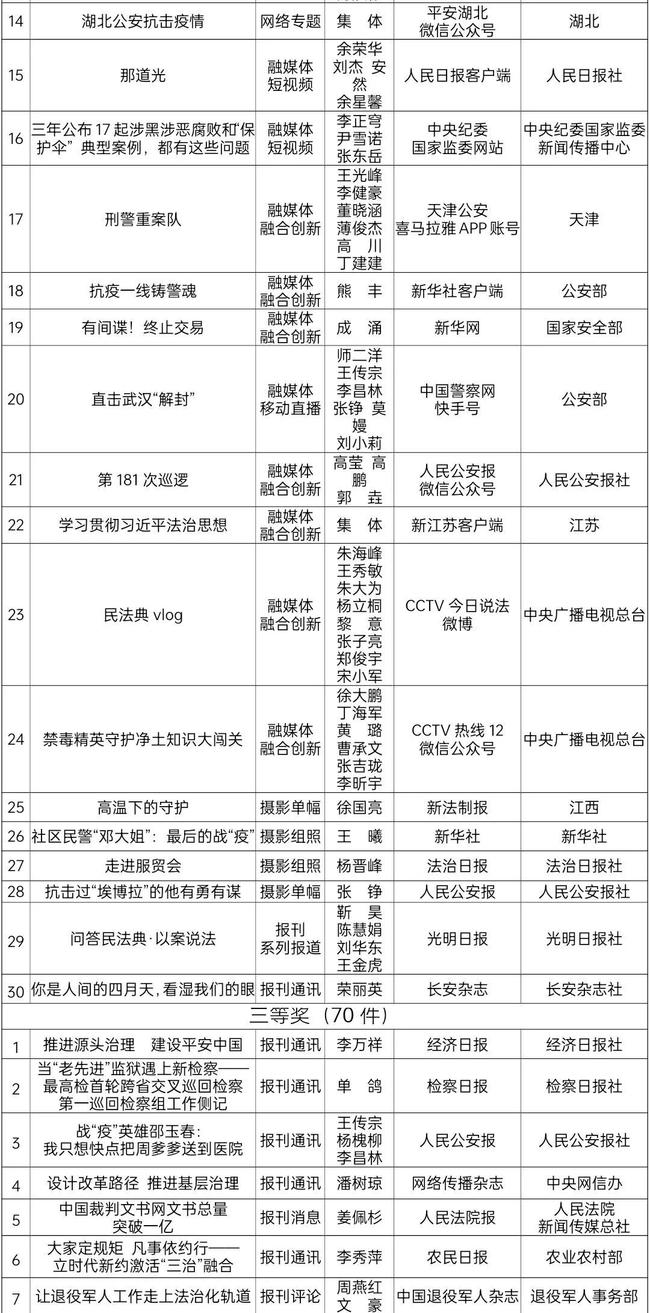 揭秘平特一肖中獎概率，揭秘背后的秘密與策略，揭秘平特一肖中獎概率背后的秘密與策略解析