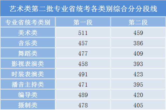 新澳門今晚9點30分開獎結(jié)果