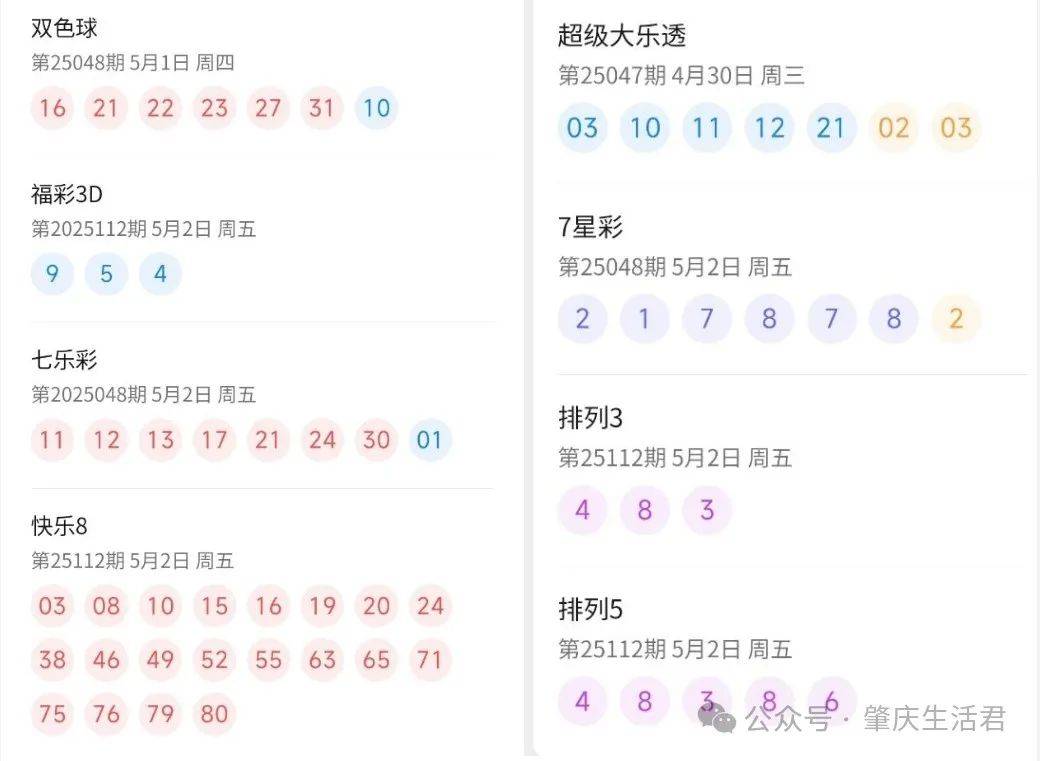 新澳門六開彩開獎結(jié)果與查詢最新指南，澳門六開彩開獎結(jié)果最新查詢指南