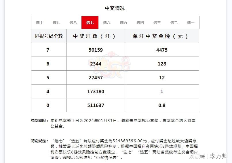王中王資枓一肖中特，深度解析與SEO優(yōu)化策略，王中王資枓一肖中特深度解析與SEO優(yōu)化策略探討
