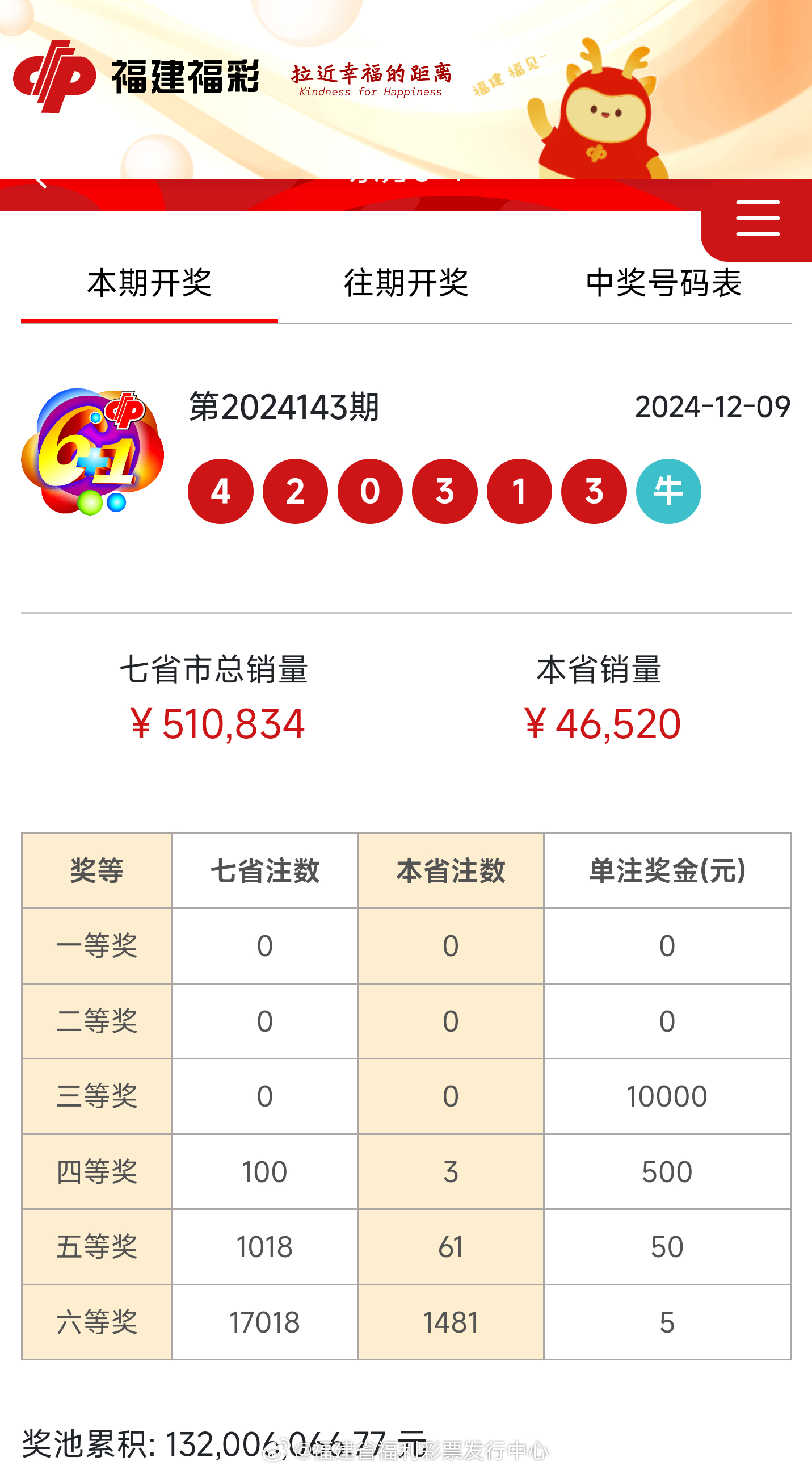 王中王開獎(jiǎng)結(jié)果一肖中，揭秘彩票背后的秘密，揭秘彩票背后的秘密，王中王開獎(jiǎng)結(jié)果一肖中揭曉