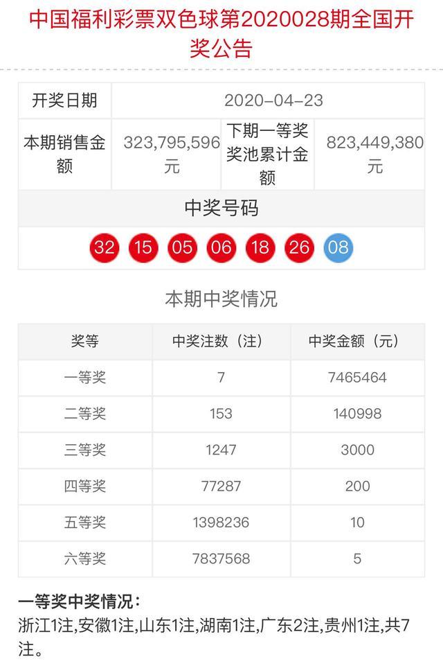新奧門六和開獎結(jié)果，探索彩票背后的秘密與策略，新奧門六和彩票開獎結(jié)果揭秘，探索背后的秘密與策略