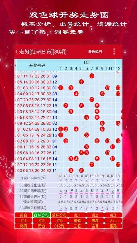 新澳門彩歷史開獎記錄走勢圖——深度分析與預(yù)測，新澳門彩歷史開獎記錄走勢圖深度解析與預(yù)測報告
