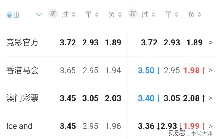 澳門六彩開獎結(jié)果開獎，探索彩票背后的秘密，澳門六彩開獎結(jié)果揭曉，揭秘彩票背后的秘密