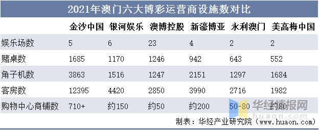 澳門彩票開獎結(jié)果，探索2021年的幸運之旅，澳門彩票開獎結(jié)果揭秘，2021年幸運之旅啟程