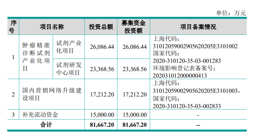 澳門三肖三碼準(zhǔn)，揭秘超詳細(xì)100%預(yù)測秘密，澳門三肖三碼精準(zhǔn)預(yù)測揭秘，百分百預(yù)測秘密大揭秘