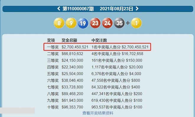 澳門559985b六會(huì)彩開(kāi)獎(jiǎng)結(jié)果，揭秘彩票背后的秘密，揭秘澳門559985b六會(huì)彩開(kāi)獎(jiǎng)結(jié)果，彩票背后的秘密大揭秘