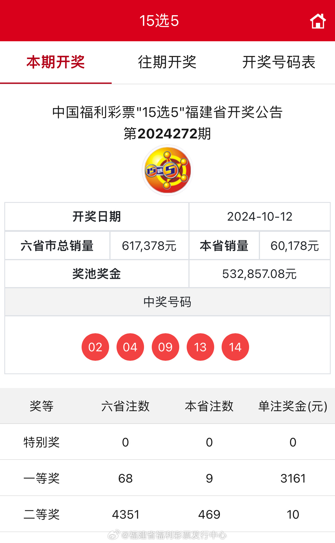 一肖王中王開(kāi)獎(jiǎng)結(jié)果，揭秘彩票背后的秘密，一肖王中王開(kāi)獎(jiǎng)揭秘，彩票背后的神秘面紗