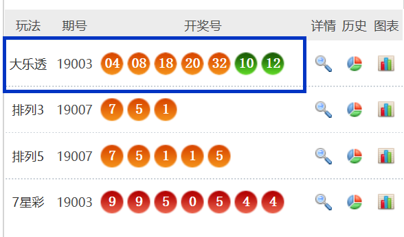 王中王043期指一生肖——深度解讀與SEO優(yōu)化，王中王043期生肖深度解讀與SEO優(yōu)化策略探討
