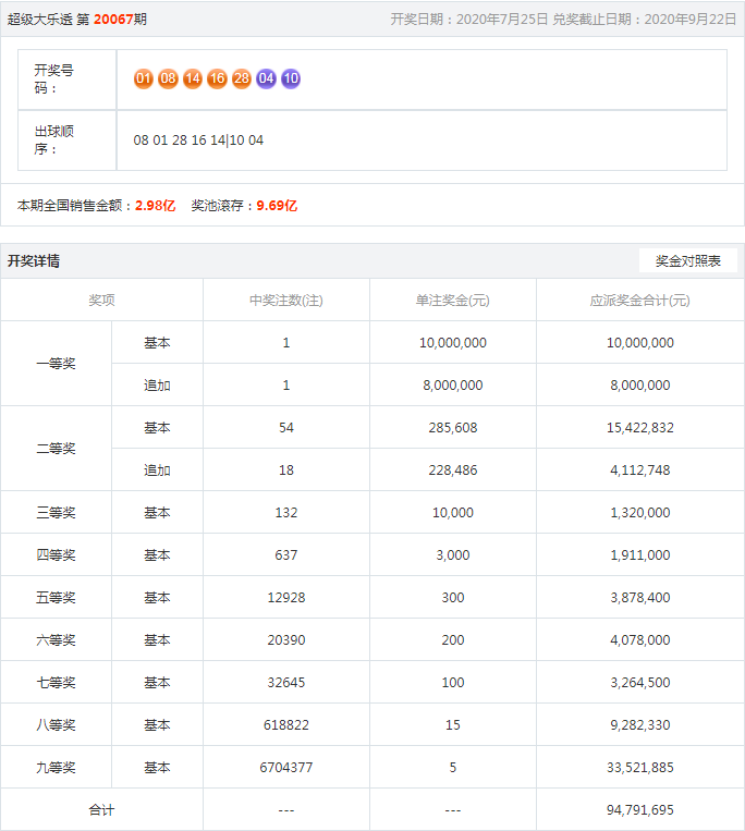 香港王中王網(wǎng)樂(lè)一肖中待，探索與解析，香港王中王網(wǎng)樂(lè)一肖中待，深度探索與解析