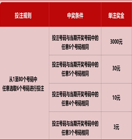 新澳門(mén)六開(kāi)彩天天免費(fèi)開(kāi)獎(jiǎng)結(jié)果，探索彩票世界的神秘面紗，澳門(mén)六開(kāi)彩每日免費(fèi)開(kāi)獎(jiǎng)探索彩票奧秘