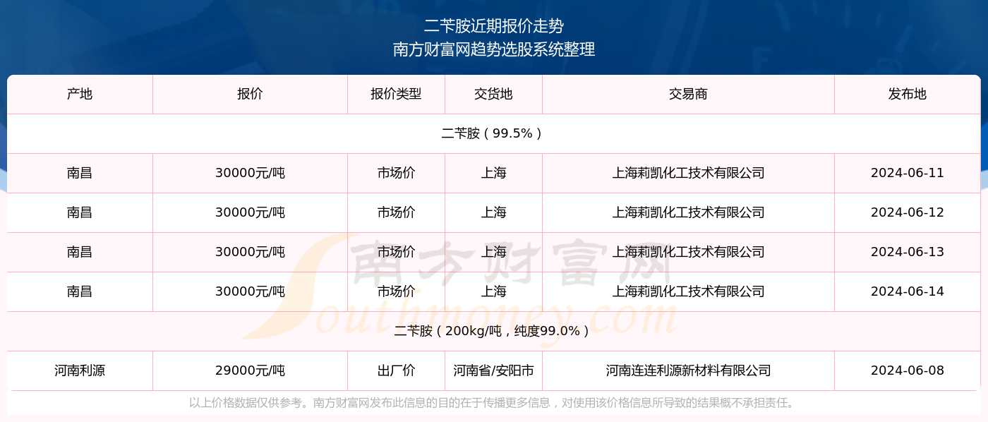 新澳門(mén)2025年開(kāi)獎(jiǎng)記錄查詢，全面解析與實(shí)用指南，澳門(mén)未來(lái)彩票開(kāi)獎(jiǎng)記錄解析與查詢實(shí)用指南（2025年）