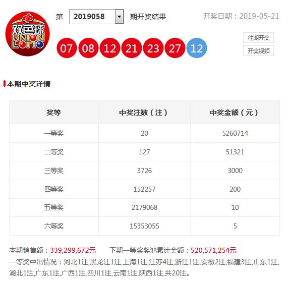 今晚三中三必中號(hào)碼——揭秘彩票背后的秘密，揭秘彩票背后的秘密，今晚三中三必中號(hào)碼曝光