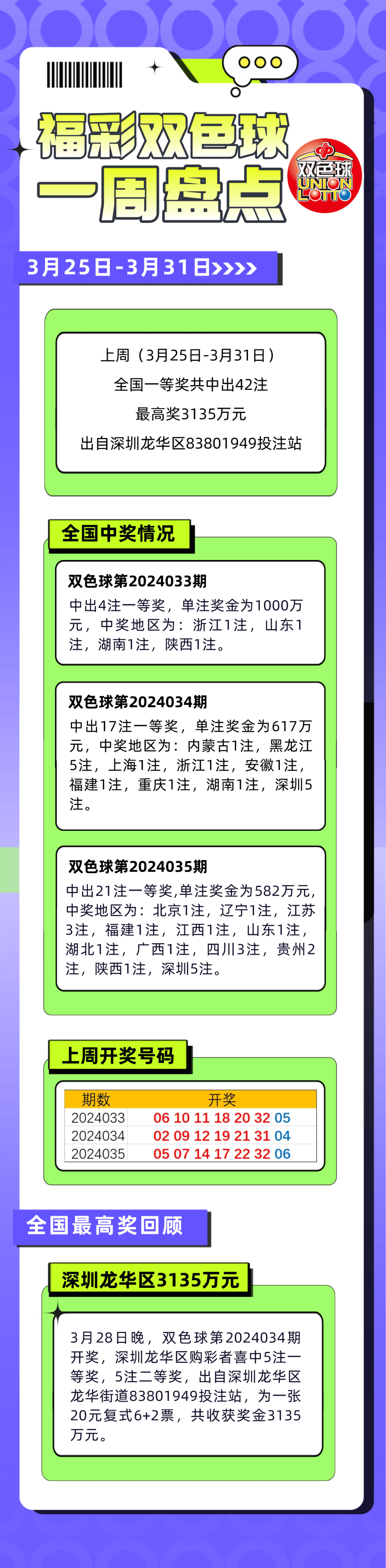 一碼三中三張總資料，深度解析與SEO優(yōu)化策略，一碼三中三張資料深度解析與SEO優(yōu)化策略全攻略