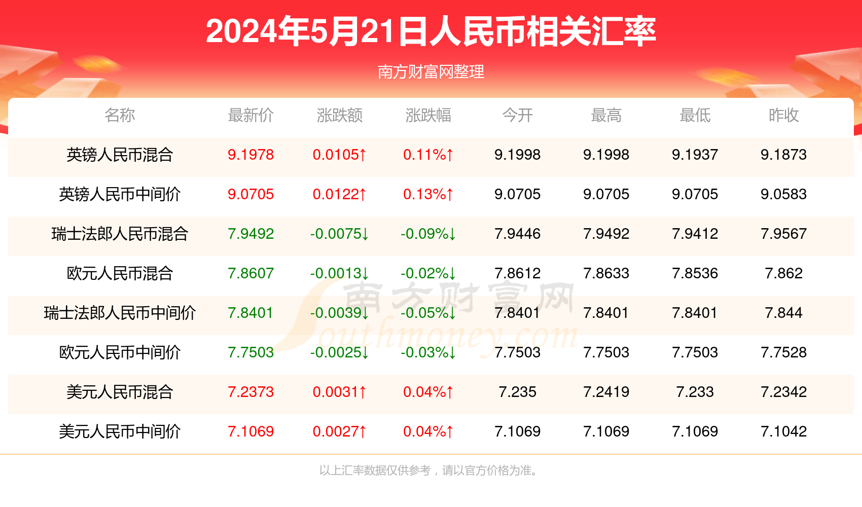 新澳門(mén)2025開(kāi)獎(jiǎng)結(jié)果今晚查詢——全方位解析與實(shí)時(shí)更新，澳門(mén)今晚開(kāi)獎(jiǎng)結(jié)果實(shí)時(shí)更新與全方位解析