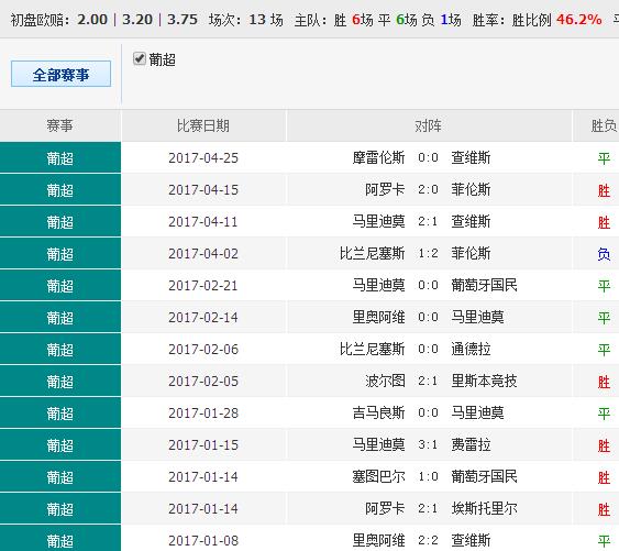 49.ccm澳彩資料圖——深度解析與SEO優(yōu)化策略，49. ccm澳彩資料圖解析與SEO優(yōu)化策略指南